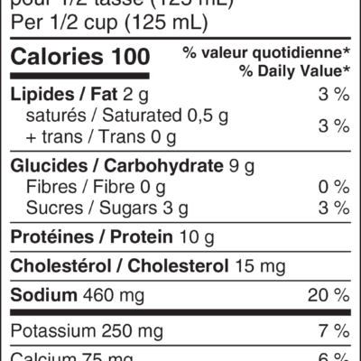 TVN Garniture Vol-au-vent