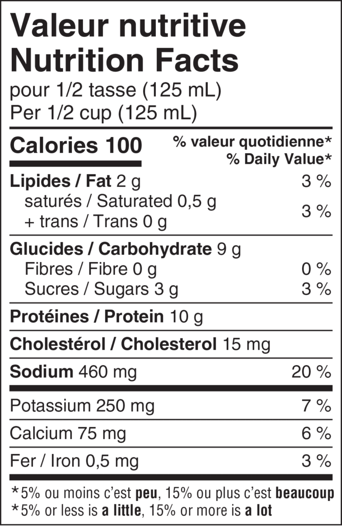 TVN Garniture Vol-au-vent
