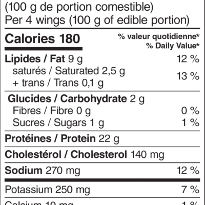 TVN Ailes cuites au four - tous les formats