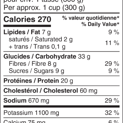 TVN Chili au poulet de grain Ferme des Voltigeurs