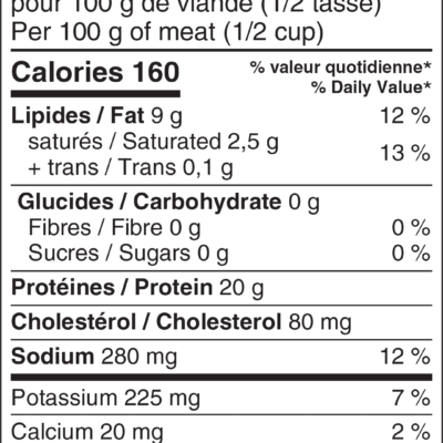 TVN cuisses de poulet confites Ferme des Voltigeurs