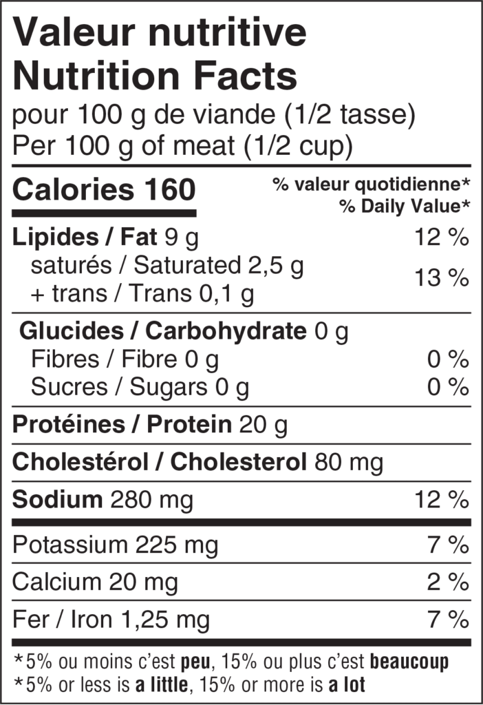 TVN cuisses de poulet confites Ferme des Voltigeurs